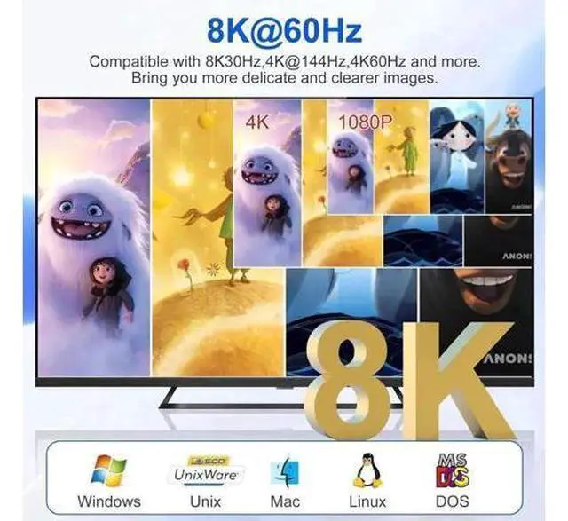 Alt view image 6 of 7 - 4-Port Dual HDMI KVM Switch 4 In 2 Out, 8K@60Hz 4K@120Hz, 4 USB Ports