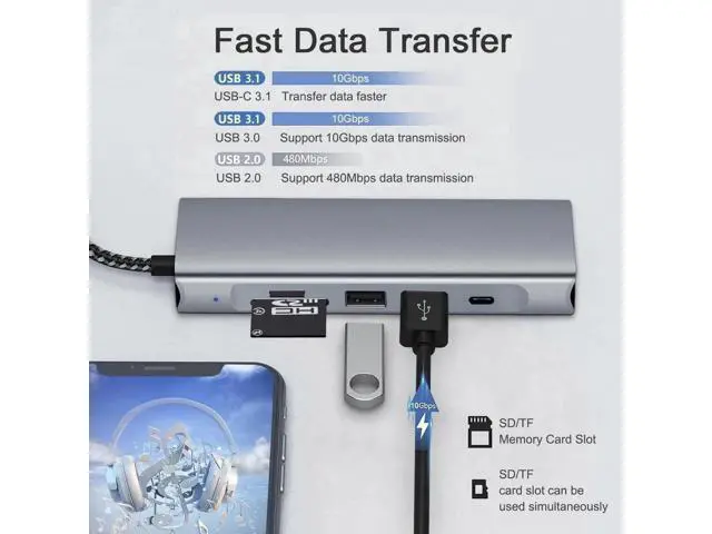 Alt view image 6 of 7 - 8-in-1 USB C Hub Integrated M.2 NVMe & 2.5" SATA SSD Enclosure, Multiport Adapter with 4K HDMI, 10Gbps USB3.1, USB2.0, SD/TF Card Reader, 100W PD Charging for USB-C Laptops