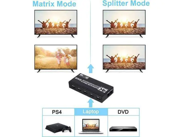 Alt view image 7 of 7 - 3x2 HDMI Matrix Switch 4K@60Hz HDR10, HDMI 2.0 Video Switcher with Dual SPDIF & Dual 3.5mm L/R Audio Extractor, HDCP 2.2 EDID IR Remote Control Model OZJ5