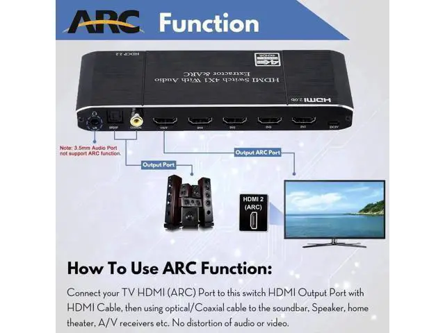Alt view image 7 of 7 - 4 in 1 Out HDMI 2.0 Switch with ARC & Audio Extractor, 4K@60Hz HDR10 HDMI Switcher with IR Remote, HDCP 2.2 SPDIF Audio Output, Compatible with PS4, Xbox, Apple TV, Fire Stick, HDTV Projector