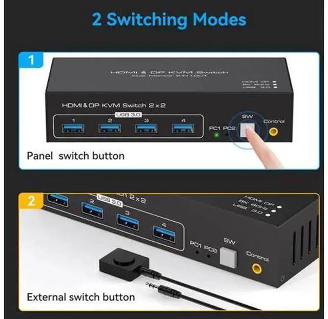 Alt view image 3 of 7 - 2x2 Dual Monitor DP+HDMI KVM Switch 8K@60Hz 4K@120Hz, USB 3.0 KVM Switcher with 4 USB 3.0 Ports, Mirror & Extended Display Modes for 2 PCs Share 2 Displays