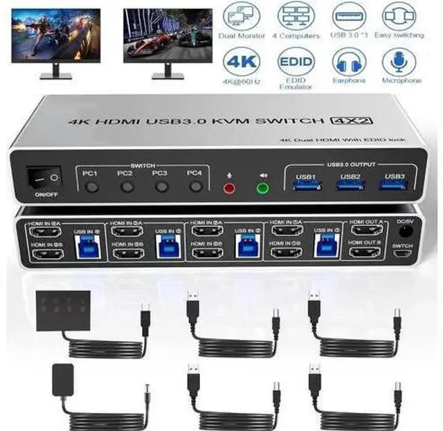 Main image of 4 Port Dual HDMI KVM Switch 4 In 2 Out, USB3.0 4K@60Hz Dual Monitor KVM Switcher with EDID Emulation, Audio Mic & 3 USB 3.0 Ports for 4 PCs Share Two Displays
