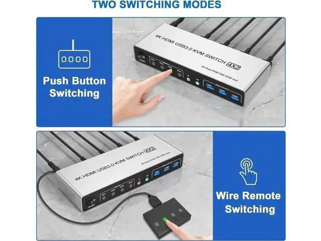 Alt view image 6 of 7 - 4 Port Dual HDMI KVM Switch 4 In 2 Out, USB3.0 4K@60Hz Dual Monitor KVM Switcher with EDID Emulation, Audio Mic & 3 USB 3.0 Ports for 4 PCs Share Two Displays