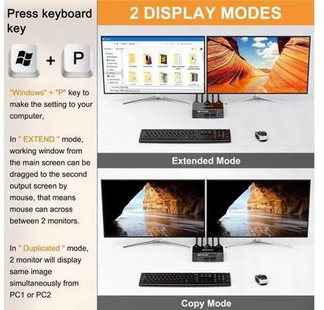 Alt view image 3 of 7 - 2 Port Dual Monitor HDMI USB 3.0 KVM Switch, 4K@60Hz KVM Switcher for 2 PCs Share 2 Displays, Support Mirror & Extended Display with EDID Emulation Function