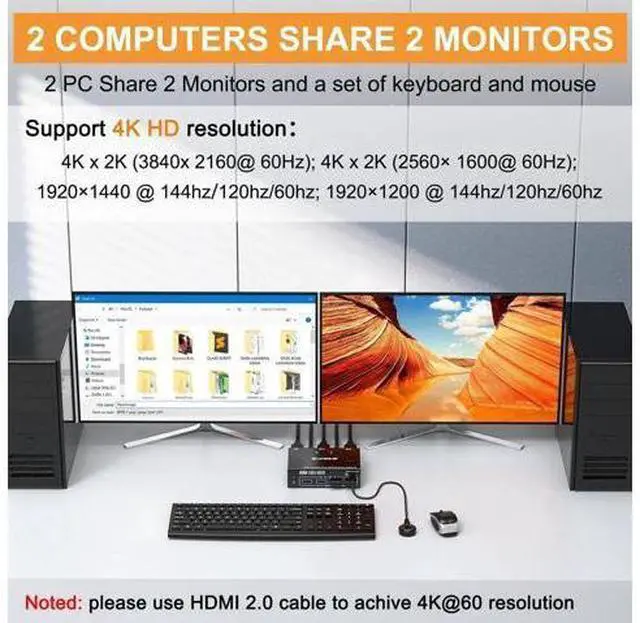 Alt view image 4 of 7 - 2 Port Dual Monitor HDMI USB 3.0 KVM Switch, 4K@60Hz KVM Switcher for 2 PCs Share 2 Displays, Support Mirror & Extended Display with EDID Emulation Function