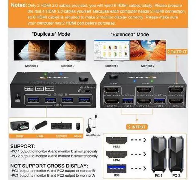 Alt view image 5 of 7 - 2 Port Dual Monitor HDMI USB 3.0 KVM Switch, 4K@60Hz KVM Switcher for 2 PCs Share 2 Displays, Support Mirror & Extended Display with EDID Emulation Function