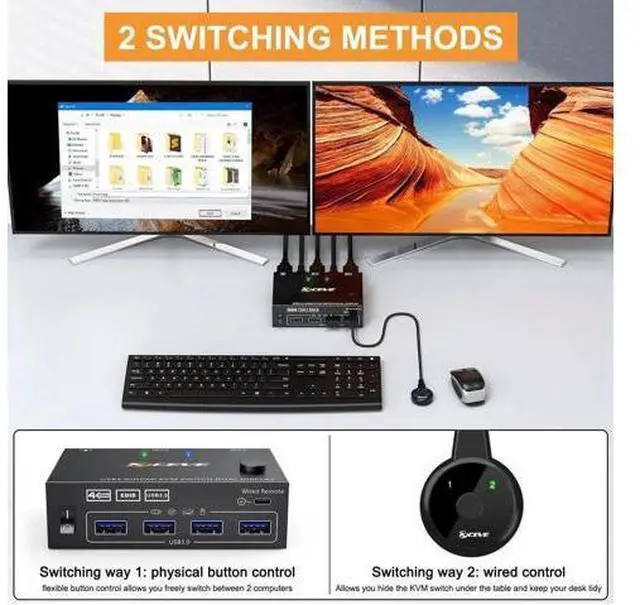 Alt view image 7 of 7 - 2 Port Dual Monitor HDMI USB 3.0 KVM Switch, 4K@60Hz KVM Switcher for 2 PCs Share 2 Displays, Support Mirror & Extended Display with EDID Emulation Function