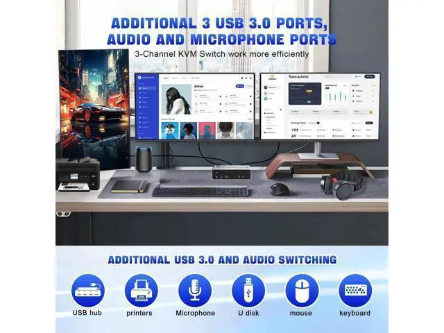 Alt view image 2 of 7 - 2 PCs 3 Monitors KVM Switch, 8K@60Hz HDMI + Dual DP, 3 USB3.0 Ports with Audio & Mic
