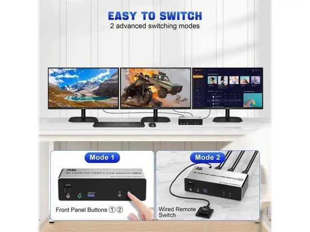 Alt view image 7 of 7 - 2 PCs 3 Monitors KVM Switch, 8K@60Hz HDMI + Dual DP, 3 USB3.0 Ports with Audio & Mic