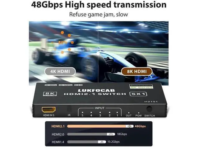 Alt view image 6 of 7 - 5 in 1 Out HDMI 2.1 8K Switch with IR Remote, 48Gbps High Speed 5-Port HDMI Switcher Selector Box Support 8K@60Hz 4K@120Hz, HDR10+, HDCP2.3 & 3D for PS5/PS4/PS3, Xbox Series X, Nintendo Switch, Laptop