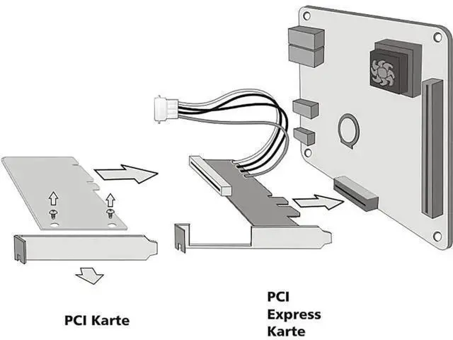 Alt view image 7 of 7 - PCIe X1 to 32-bit PCI Bridge Adapter Card with PLX Chipset, Supports PCIe X1/X4/X8/X16 Slots