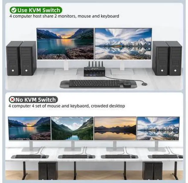 Alt view image 5 of 7 - 4 Port 2x2 Dual Monitor HDMI KVM Switch 8K@60Hz 4K@144Hz, USB 3.0 KVM Switch Box with EDID Emulator for 4 PCs Share Dual Monitors Keyboard Mouse, Stable Chip & Wide Compatibility
