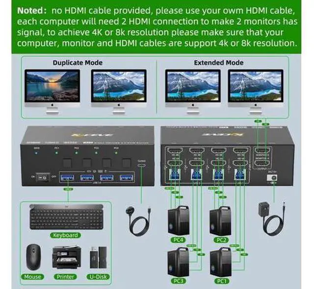 Alt view image 6 of 7 - 4 Port 2x2 Dual Monitor HDMI KVM Switch 8K@60Hz 4K@144Hz, USB 3.0 KVM Switch Box with EDID Emulator for 4 PCs Share Dual Monitors Keyboard Mouse, Stable Chip & Wide Compatibility