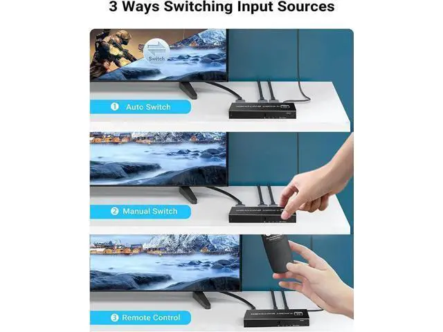 Alt view image 4 of 7 - 3 in 1 Out HDMI 2.1 Switch with IR Remote Control, 48Gbps High Speed HDMI Switcher Supports 8K@60Hz, 4K@120Hz, HDR, HDCP 2.3 for Nintendo Switch, PS4/PS5, Xbox 360/Xbox One, Fire TV Stick, PC, UHD TV