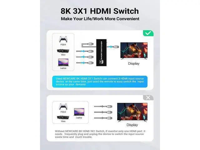 Alt view image 3 of 7 - 3 in 1 Out HDMI 2.1 Switch with IR Remote Control, 48Gbps High Speed HDMI Switcher Supports 8K@60Hz, 4K@120Hz, HDR, HDCP 2.3 for Nintendo Switch, PS4/PS5, Xbox 360/Xbox One, Fire TV Stick, PC, UHD TV