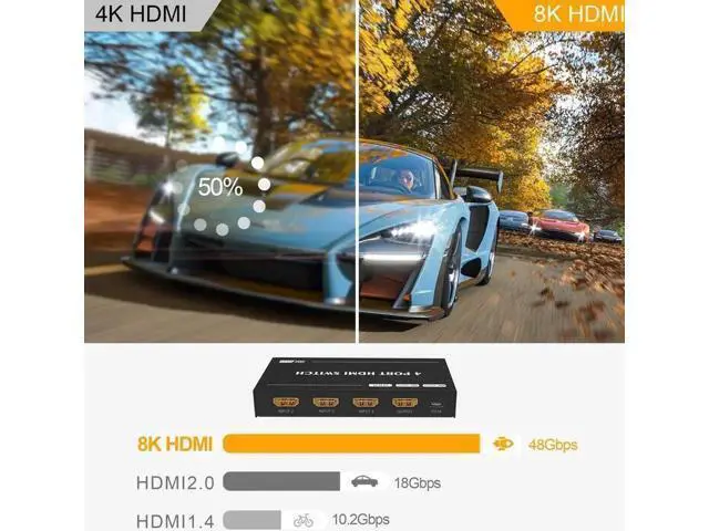 Alt view image 2 of 7 - 4 in 1 Out 8K HDMI 2.1 Switcher with Remote Control, Directional HDMI Switch 48Gbps High Speed, Supports 8K@60Hz, 4K@120Hz Ultra HD Video