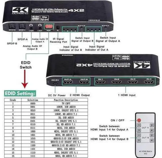 Alt view image 3 of 7 - 4X2 HDMI 2.0 Matrix Switch with IR Remote, Model OZJ1-1, 4 In 2 Out 4K@60Hz Matrix Switcher with Audio Extractor, Dual SPDIF + Dual 3.5mm L/R Audio, Support EDID, HDCP2.2, HDR10 for 4K TV, Monitor, Ga