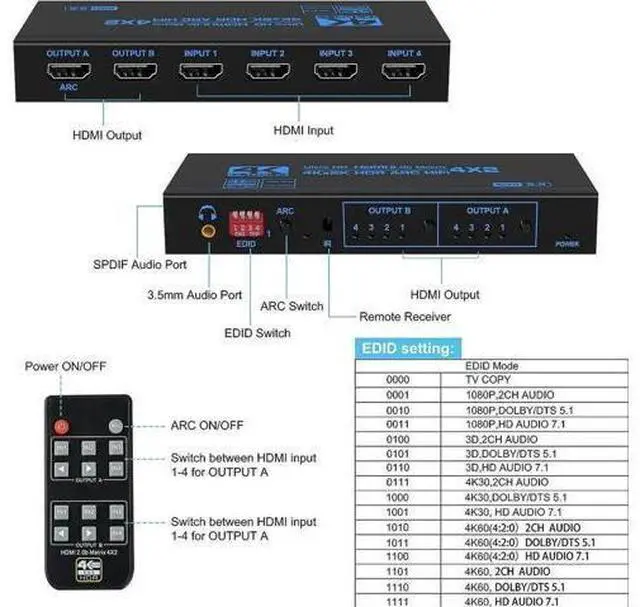Alt view image 4 of 7 - 4 In 2 Out HDMI 2.0 Matrix Switch Model OZJ2-1 with IR Remote, ARC & SPDIF Audio Extractor EDID Management 4K HD Video Splitter