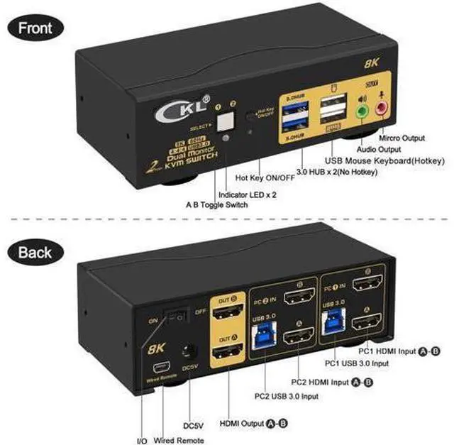 Alt view image 7 of 7 - CKL 2 Port Dual Monitor HDMI 2.1 KVM Switch, 8K@60Hz 4K@144Hz USB3.0 KVM Switcher with Audio Mic EDID Hotkey Remote for 2 Computers Share 2 Monitors