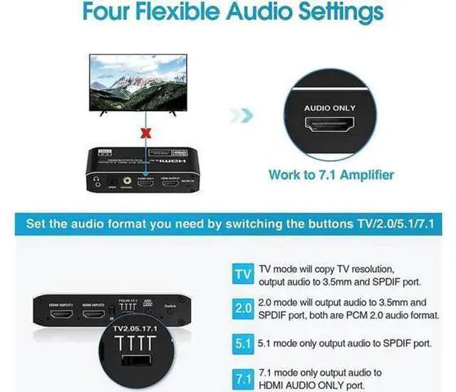 Alt view image 6 of 6 - 4K@60Hz HDMI 2.0b Switch with Audio Extractor, HDMI 7.1CH + Optical Toslink SPDIF + 3.5mm Audio Output, HDCP 2.3, 3D 1080P HDMI Switcher for PS5, Xbox, Apple TV, Roku, Home Theater