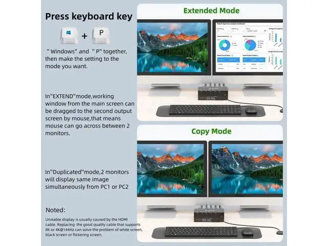 Alt view image 7 of 7 - 4-Port Dual HDMI KVM Switch 8K@60Hz 4K@144Hz, USB3.0 with EDID Emulator