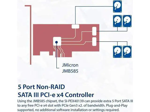 Alt view image 3 of 6 - 5 Port PCIe X4 SATA 3.0 Non-RAID Controller Card Model SI-PEX40139 with JMB585 Chipset, 6Gbps Storage Adapter for SSD & HDD, Low Profile Bracket Included
