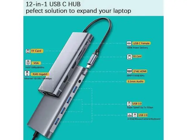 Alt view image 4 of 6 - 12-in-1 USB 3.1 Type-C Docking Station, Triple Display Multiport Hub Dual 4K HDMI + VGA, 100W PD Charging, Gigabit Ethernet, USB3.0, SD TF Card Reader for MacBook & Windows USB-C Laptops