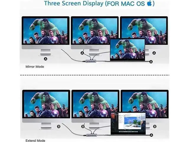 Alt view image 3 of 6 - 12-in-1 USB 3.1 Type-C Docking Station, Triple Display Multiport Hub Dual 4K HDMI + VGA, 100W PD Charging, Gigabit Ethernet, USB3.0, SD TF Card Reader for MacBook & Windows USB-C Laptops
