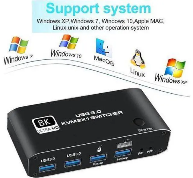 Alt view image 2 of 7 - 2 In 1 Out 2-Port HDMI USB 3.0 KVM Switch, Support 8K@60Hz, YUV 4:4:4, HDCP 2.3, HDR10 & Hotkey Control, Dark Housing, 2 PCs Share One Monitor, Keyboard, Mouse, Printer & Scanner