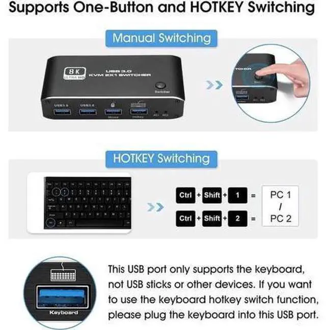 Alt view image 6 of 7 - 2 In 1 Out 2-Port HDMI USB 3.0 KVM Switch, Support 8K@60Hz, YUV 4:4:4, HDCP 2.3, HDR10 & Hotkey Control, Dark Housing, 2 PCs Share One Monitor, Keyboard, Mouse, Printer & Scanner