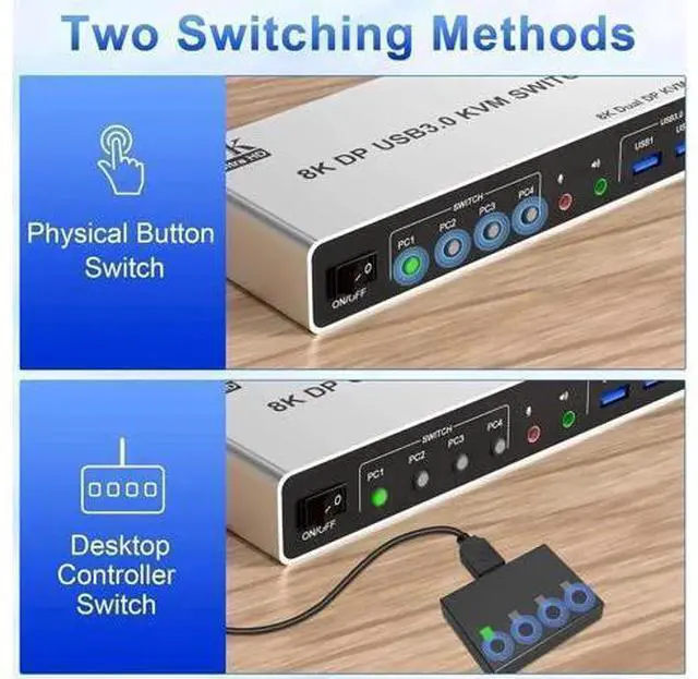 Alt view image 4 of 7 - 4-Port DP1.4 Dual Monitor USB 3.0 KVM Switch, 8K@60Hz & 4K@144Hz, with Audio Out & 3 USB3.0 Ports for 4 PCs 2 Displays