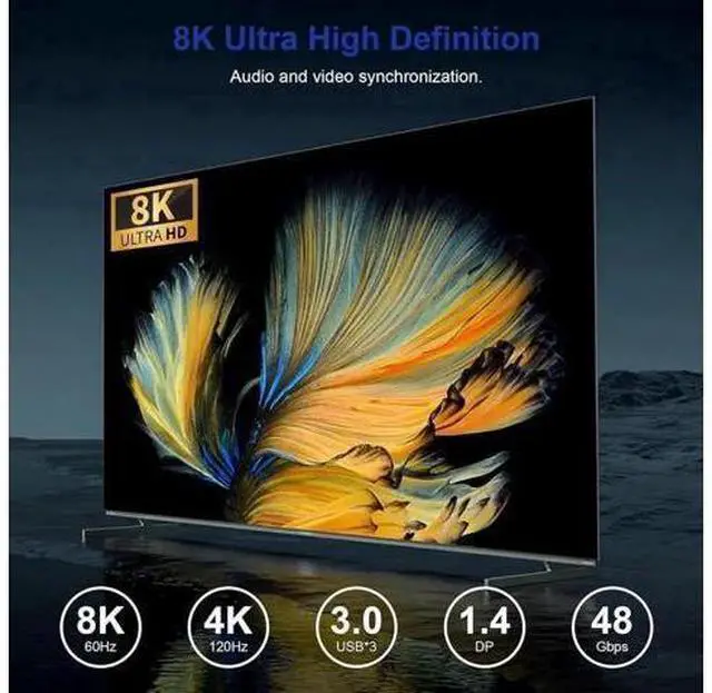Alt view image 6 of 7 - 4-Port DP1.4 Dual Monitor USB 3.0 KVM Switch, 8K@60Hz & 4K@144Hz, with Audio Out & 3 USB3.0 Ports for 4 PCs 2 Displays