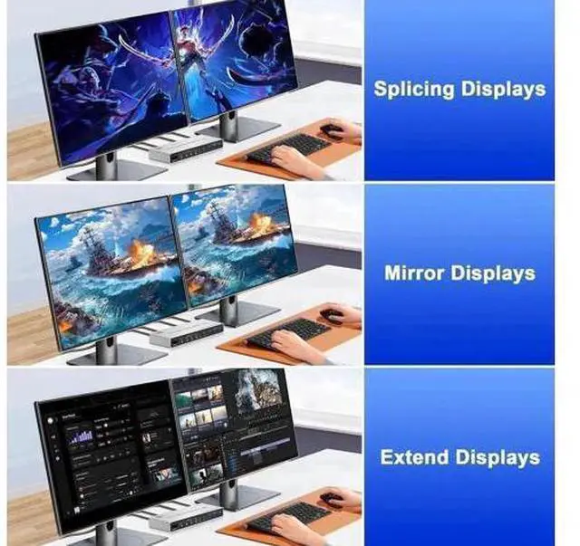 Alt view image 7 of 7 - 4-Port DP1.4 Dual Monitor USB 3.0 KVM Switch, 8K@60Hz & 4K@144Hz, with Audio Out & 3 USB3.0 Ports for 4 PCs 2 Displays
