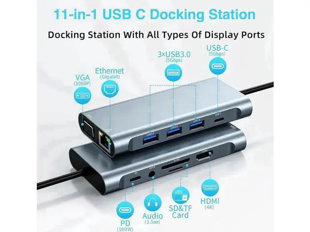 Alt view image 2 of 7 - 11-in-1 USB-C Multiport Docking Station, Dual Display Adapter with HDMI VGA, Gigabit Ethernet, 100W PD Charging, USB 3.0, SD TF Card Reader, Audio Jack for MacBook & All Type-C Laptops