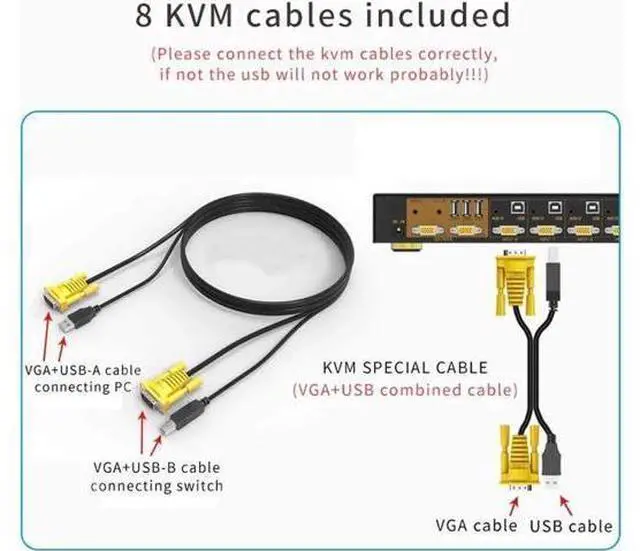 Alt view image 2 of 7 - 8 Port 8x2 VGA KVM Switch with Remote Control, 8 In 2 Out VGA Switcher Supports Audio & USB2.0, Share Keyboard Mouse for 8 Computers
