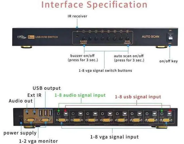 Alt view image 4 of 7 - 8 Port 8x2 VGA KVM Switch with Remote Control, 8 In 2 Out VGA Switcher Supports Audio & USB2.0, Share Keyboard Mouse for 8 Computers