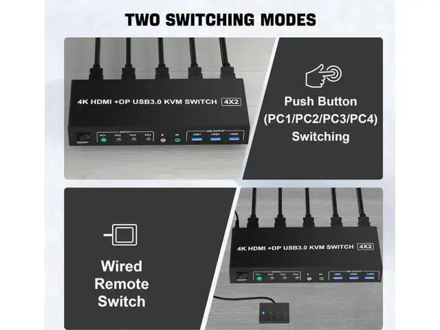 Alt view image 3 of 7 - 4-Port Dual Monitor KVM Switch (HDMI+DP), 4K@60Hz, USB3.0 with Audio & Mic Jack, 4 PCs Share 2 Monitors