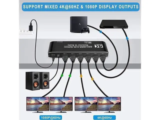Alt view image 3 of 7 - 2×4 HDMI 2.0b Matrix Switch with Audio Extractor & IR Remote, 4K@60Hz HDR RGB4:4:4 Video Splitter Hub, SPDIF Optical + 3.5mm Analog Audio Output HDCP2.2