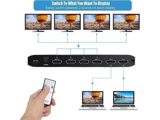 Alt view image 5 of 7 - 2×4 HDMI 2.0b Matrix Switch with Audio Extractor & IR Remote, 4K@60Hz HDR RGB4:4:4 Video Splitter Hub, SPDIF Optical + 3.5mm Analog Audio Output HDCP2.2