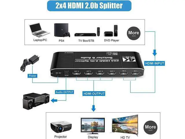 Alt view image 4 of 7 - 2×4 HDMI 2.0b Matrix Switch with Audio Extractor & IR Remote, 4K@60Hz HDR RGB4:4:4 Video Splitter Hub, SPDIF Optical + 3.5mm Analog Audio Output HDCP2.2
