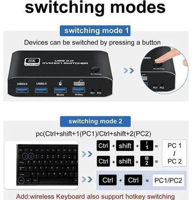 Alt view image 6 of 7 - 2-Port 2 In 1 Out HDMI 2.1 8K KVM Switch, Support 8K@60Hz, 4K@120Hz, 4 USB 3.0 Ports & Keyboard Hotkey Control, 2 PCs Share One Monitor, Keyboard & Mouse