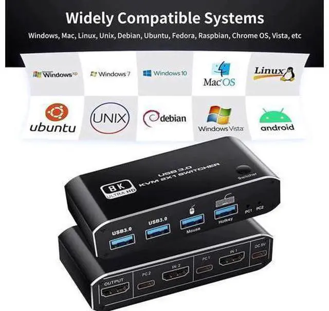 Alt view image 5 of 7 - 2-Port 2 In 1 Out HDMI 2.1 8K KVM Switch, Support 8K@60Hz, 4K@120Hz, 4 USB 3.0 Ports & Keyboard Hotkey Control, 2 PCs Share One Monitor, Keyboard & Mouse