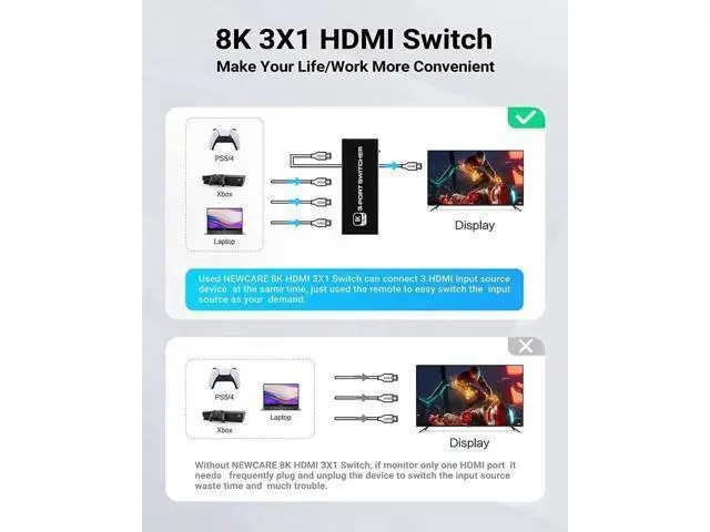Alt view image 7 of 7 - 3 in 1 Out 8K HDMI 2.1 Switch with IR Remote, 48Gbps High Speed HDMI Switcher Selector Supports 8K@60Hz, 4K@120Hz, 2K@144Hz, HDR, CEC, Dolby Vision, HDCP 2.3 for PS5, Xbox Series X/S, PC, UHD TV, Moni