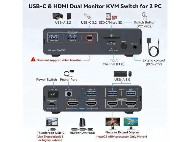 Alt view image 4 of 7 - 13-in-1 USB-C Docking Station KVM Switch, Dual HDMI 4K@60Hz with EDID Emulation, for 1 Laptop + 1 Desktop PC Share 2 Monitors
