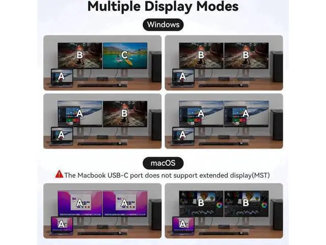 Alt view image 7 of 7 - 13-in-1 USB-C Docking Station KVM Switch, Dual HDMI 4K@60Hz with EDID Emulation, for 1 Laptop + 1 Desktop PC Share 2 Monitors