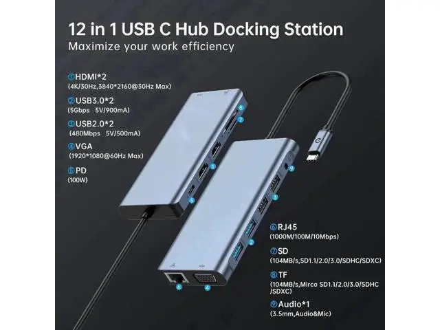 Alt view image 5 of 7 - 12 in 1 USB C Docking Station Triple Display, Dual HDMI + VGA Multiport Adapter, Gigabit Ethernet, 100W PD, 4 USB Ports, SD TF Card Reader & Audio Jack for Type-C Laptops