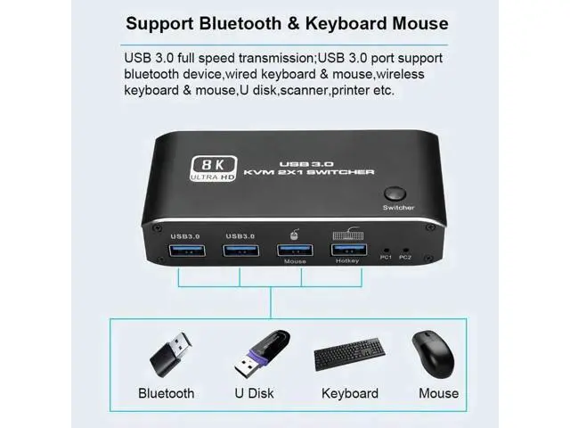 Alt view image 3 of 7 - 2-Port HDMI 2.1 8K KVM Switch 2 In 1 Out, 2 PCs Share 1 Monitor, Keyboard & Mouse with 2 USB 3.0 Ports, Supports 8K@60Hz, Dynamic HDR, VRR, RGB 8:8:8, One-Button & Hotkey Switching