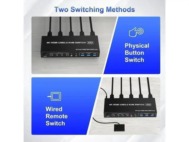 Alt view image 3 of 7 - 4-Port Dual HDMI USB3.0 KVM Switch, 4K@60Hz, EDID Emulator, Audio Out & 3 USB3.0 Ports