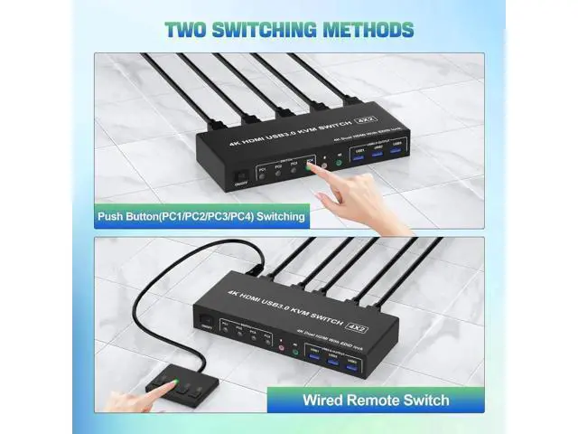 Alt view image 2 of 7 - 4-Port Dual HDMI USB3.0 KVM Switch 4 In 2 Out, 4K@60Hz with EDID Emulator, Audio & Mic, 3 USB3.0 Ports