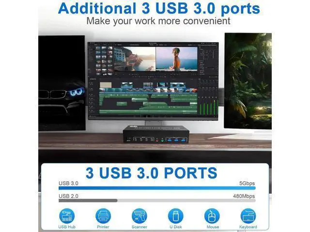 Alt view image 3 of 7 - 4-Port DP1.4 Triple Monitor USB3.0 KVM Switch, 8K@60Hz, Audio & Mic, 3 USB3.0 Ports, Black Manual Switch for 4 PCs 3 Displays